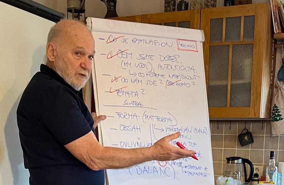 Úvod do Gymnasionu 38 s tématem Statečnost